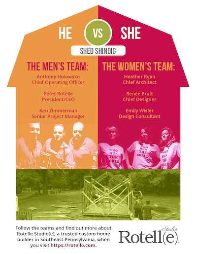 She Shed Event Infographic